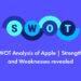 Swot analysis of apple