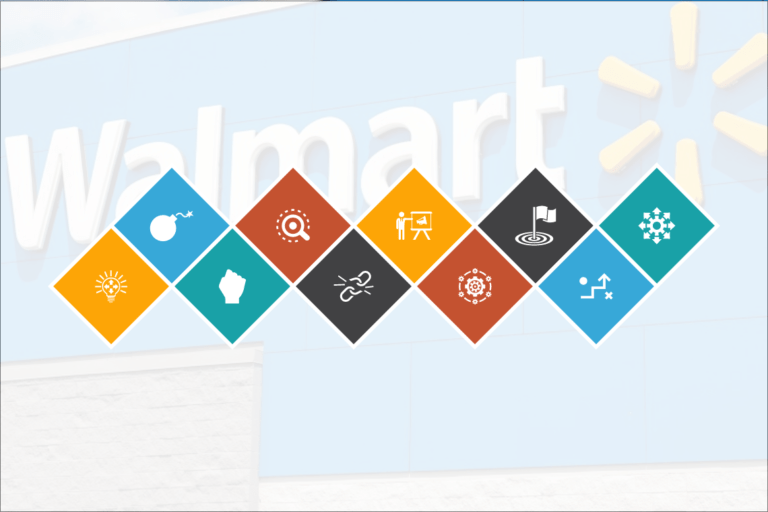 Walmart SWOT Analysis