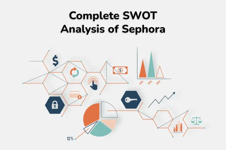 Complete SWOT Analysis of Sephora