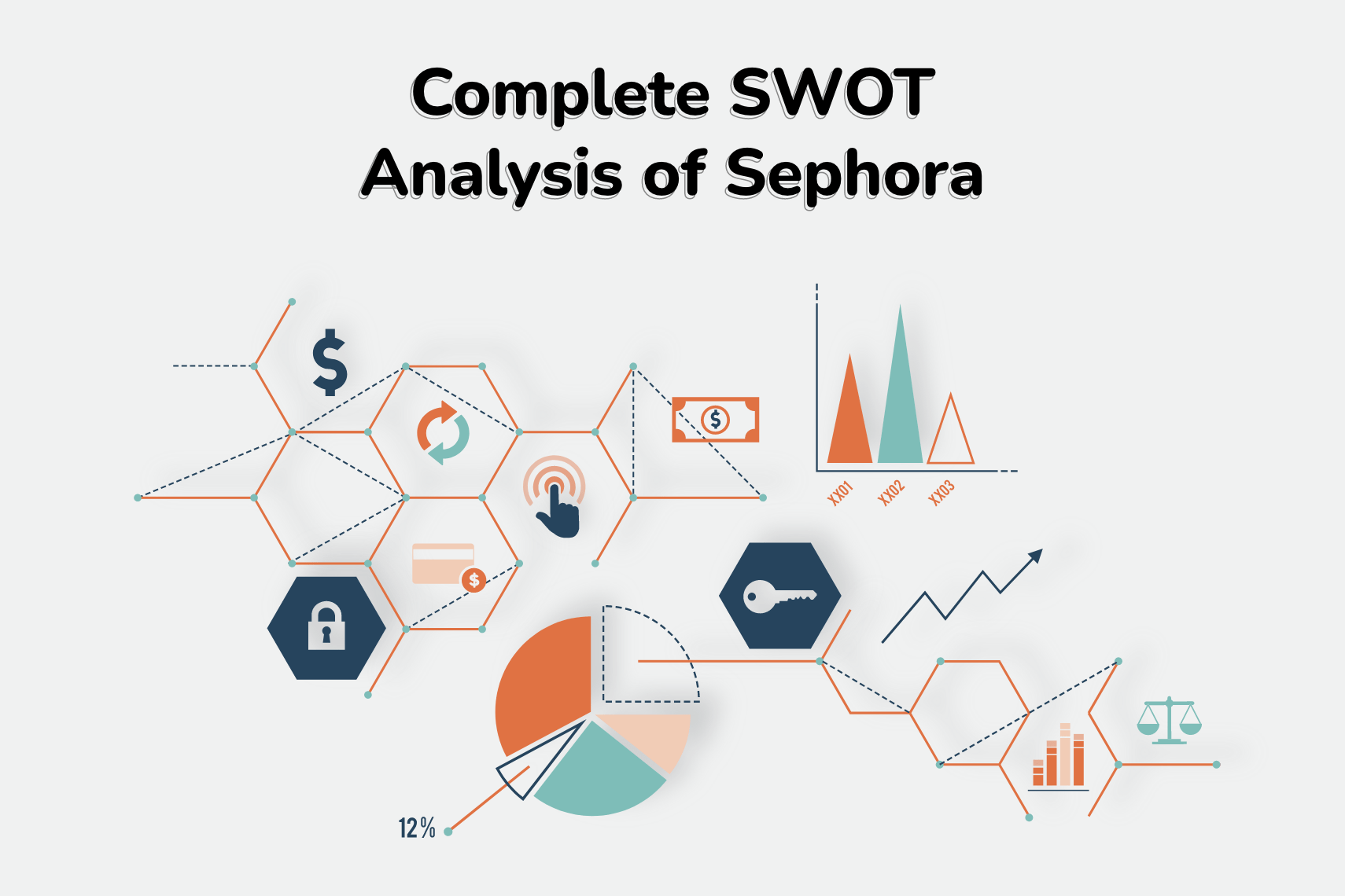 Complete SWOT Analysis Of Sephora - Experts Analysis