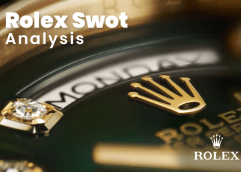 Rolex swot analysis