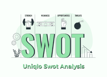 uniqlo swot analysis