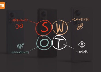 Xiaomi SWOT Analysis