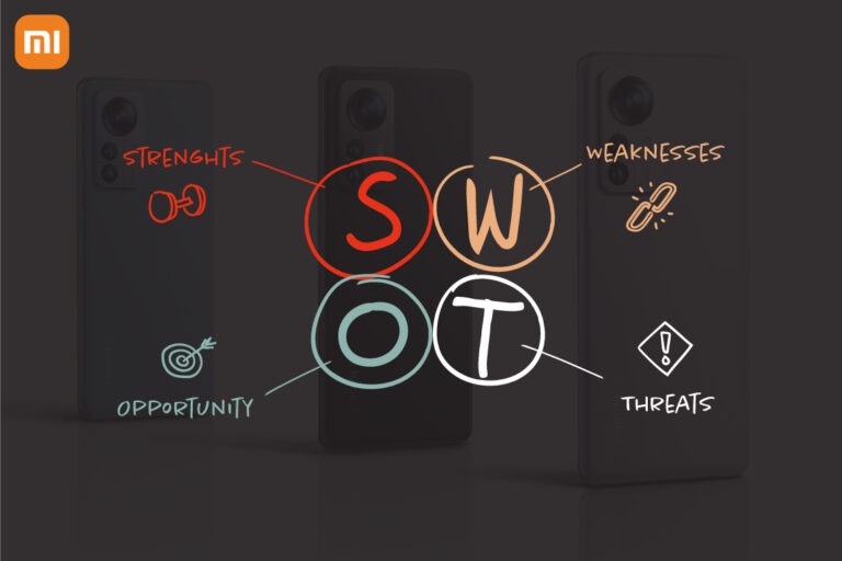 Xiaomi SWOT Analysis