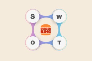 Burger King SWOT Analysis