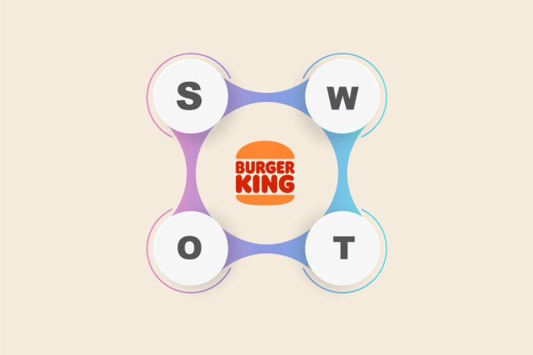 Burger King SWOT Analysis