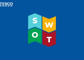 Tesco SWOT Analysis