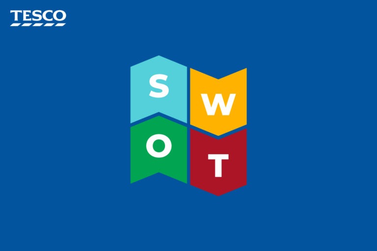 Tesco SWOT Analysis