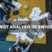 SWOT Analysis of SWIGGY