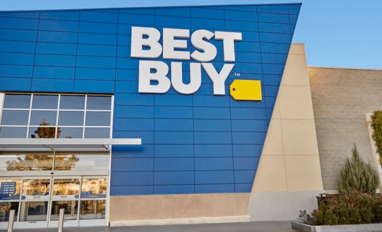 best buy swot analysis