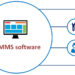 CMMS Software