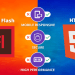 The Evolution of Online Gaming: From Flash to HTML5 and Beyond