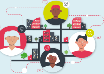 The Future of Marketing Embracing Innovation and Collaboration