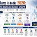 Doctors Salary in India 2026 Specialty-Wise Pay Scale and Career Growth